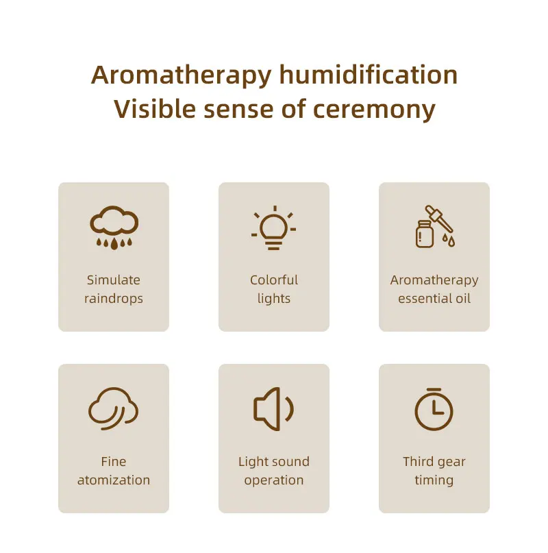 Rotate Raindrop Aromatherapy Machine Simulated Seagrass Air Humidifier Remote Control 11