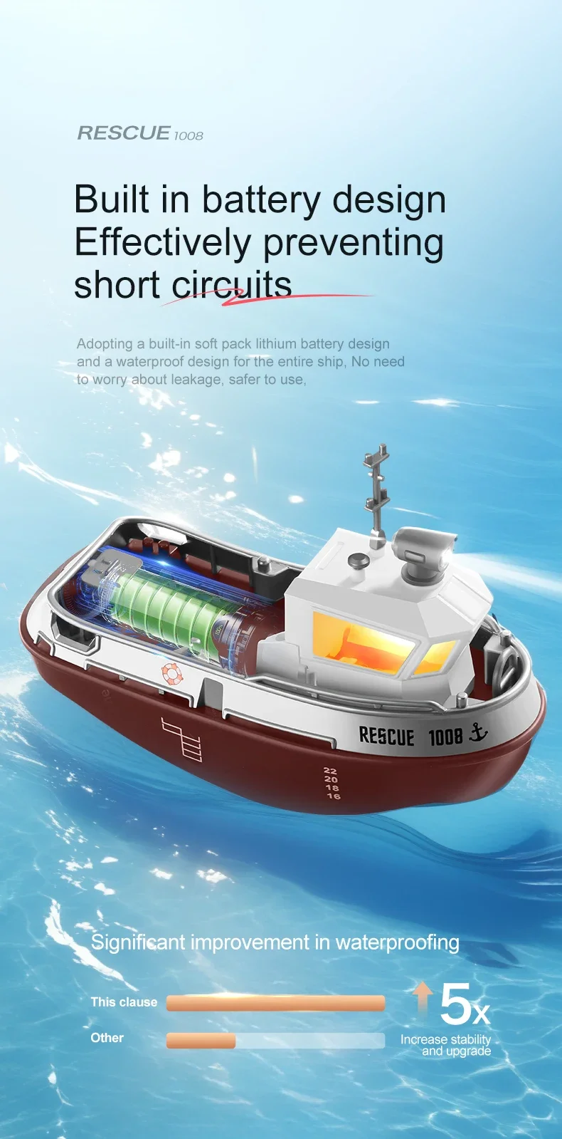 LED Remote Control Boat 19
